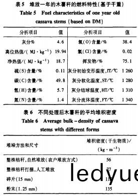 顆(ke)粒機飼料(liao)顆粒機 顆(ke)粒機飼(si)料顆(ke)粒(li)機(ji)