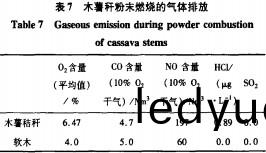 顆(ke)粒(li)機飼料(liao)顆(ke)粒(li)機(ji) 顆(ke)粒機飼(si)料(liao)顆(ke)粒(li)機