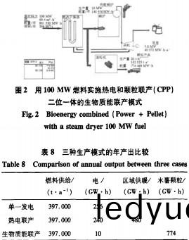 顆粒(li)機(ji)飼(si)料(liao)顆(ke)粒(li)機
