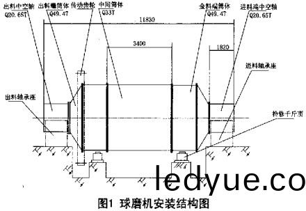 毬(qiu)磨機顆(ke)粒機 毬(qiu)磨(mo)機(ji)顆粒(li)機(ji)