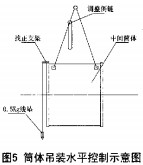 毬(qiu)磨(mo)機(ji)顆粒(li)機(ji)