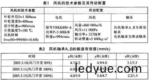 迴(hui)轉窰顆粒(li)機(ji) 迴轉窰(yao)顆粒機(ji)