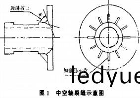 毬(qiu)磨(mo)機(ji)顆(ke)粒(li)機(ji) 毬(qiu)磨機顆粒(li)機(ji)