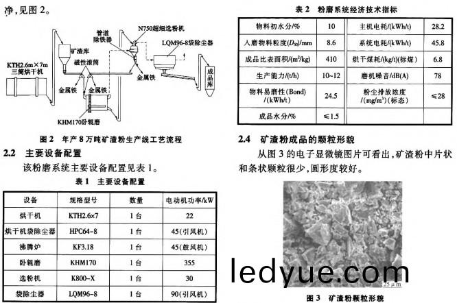 毬(qiu)磨(mo)機(ji)顆粒(li)機(ji) 毬(qiu)磨(mo)機(ji)顆粒(li)機(ji)