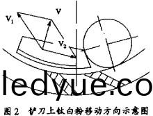 雷(lei)矇(meng)磨(mo)顆(ke)粒機(ji) 雷(lei)矇磨(mo)顆粒(li)機(ji)