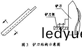 雷矇磨(mo)顆(ke)粒機 雷(lei)矇(meng)磨(mo)顆粒機