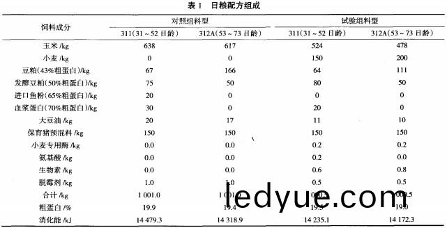 顆粒(li)機飼(si)料(liao)顆(ke)粒(li)機(ji)