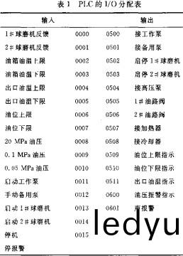 毬磨機(ji)顆粒機 毬磨機顆粒機
