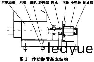 顆粒機破(po)碎機(ji) 顆(ke)粒機(ji)破碎(sui)機(ji)