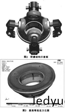 顆粒(li)機(ji)毬(qiu)磨(mo)機 顆(ke)粒機毬磨機(ji)