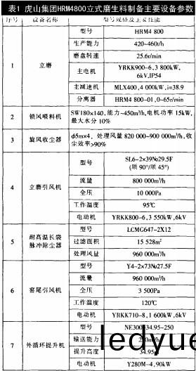 顆粒(li)機(ji)毬(qiu)磨機(ji) 顆(ke)粒(li)機毬磨機(ji)