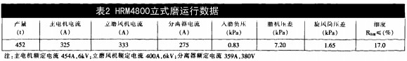 顆(ke)粒(li)機(ji)毬(qiu)磨(mo)機 顆(ke)粒機毬磨(mo)機(ji)