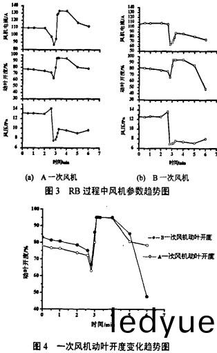 風機(ji)顆粒(li)機 風機顆(ke)粒機(ji)