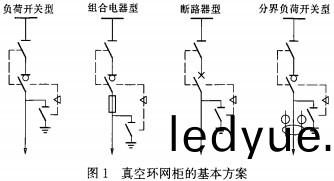 配電(dian)櫃(gui) 配(pei)電(dian)櫃(gui)