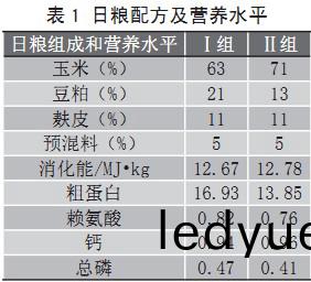 顆(ke)粒機飼(si)料顆粒機(ji) 顆粒(li)機(ji)飼料顆粒(li)機