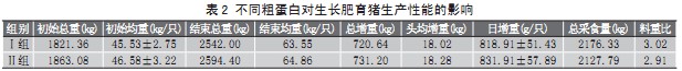 顆粒(li)機(ji)飼料(liao)顆(ke)粒(li)機(ji) 顆粒機(ji)飼(si)料(liao)顆粒(li)機