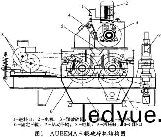 顆粒(li)機(ji)破(po)碎機(ji) 顆(ke)粒機破(po)碎機