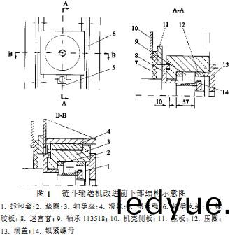 皮帶(dai)輸送(song)機顆(ke)粒機 皮帶(dai)輸送(song)機(ji)顆粒機