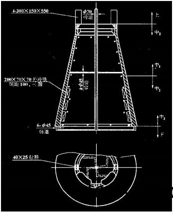 破碎機顆粒(li)機 破(po)碎機顆粒(li)機(ji)