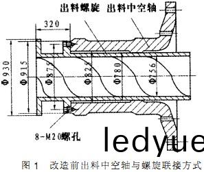 毬(qiu)磨(mo)機顆粒機