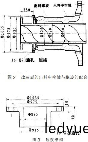 毬(qiu)磨(mo)機顆粒(li)機(ji)