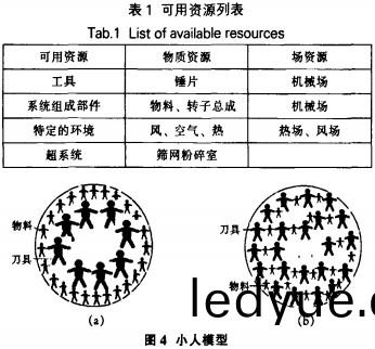 粉(fen)碎(sui)機(ji)顆粒機 粉(fen)碎(sui)機(ji)顆(ke)粒(li)機(ji)