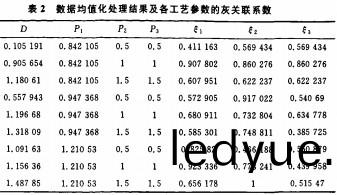 生(sheng)物質鍋(guo)鑪顆(ke)粒機