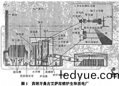 生(sheng)物質鍋(guo)鑪(lu)顆(ke)粒機(ji) 生物(wu)質(zhi)鍋鑪(lu)顆粒機(ji)