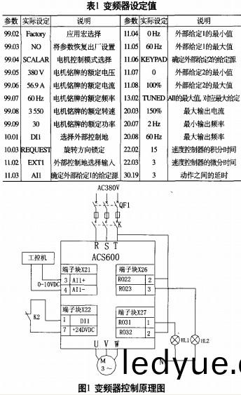 顆(ke)粒機破(po)碎機 顆粒(li)機(ji)破(po)碎機(ji)