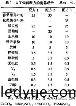 顆粒機(ji)飼(si)料(liao)顆粒(li)機(ji) 顆(ke)粒(li)機飼(si)料顆(ke)粒(li)機(ji)