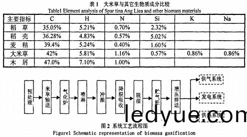 顆粒(li)機飼(si)料顆(ke)粒(li)機(ji) 顆(ke)粒機(ji)飼(si)料(liao)顆粒機