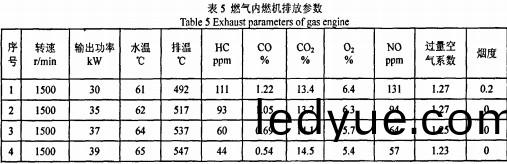 顆(ke)粒機飼(si)料(liao)顆粒機 顆粒(li)機(ji)飼(si)料(liao)顆(ke)粒機