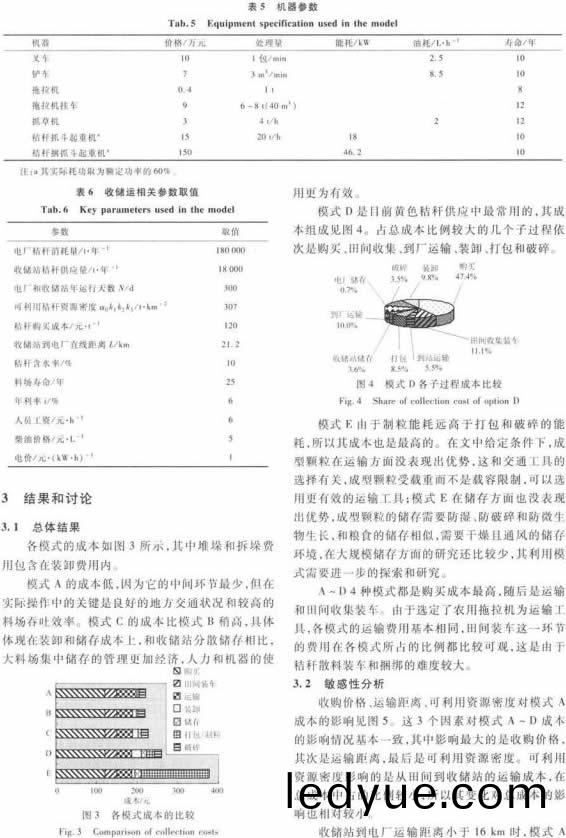 顆粒(li)機稭稈壓(ya)塊機 顆粒(li)機稭(jie)稈壓(ya)塊機