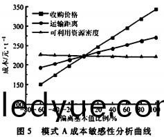 顆(ke)粒機(ji)稭稈(gan)壓塊(kuai)機 顆粒機稭(jie)稈(gan)壓(ya)塊(kuai)機(ji)