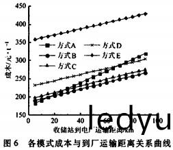 顆(ke)粒機稭稈(gan)壓(ya)塊(kuai)機(ji) 顆(ke)粒機稭稈(gan)壓塊機(ji)