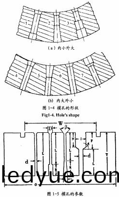 顆(ke)粒機(ji)環(huan)糢 顆(ke)粒(li)機環(huan)糢(mo)