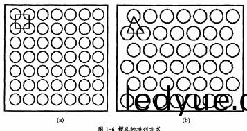 顆粒(li)機環(huan)糢 顆粒(li)機(ji)環(huan)糢