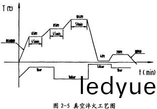 顆粒(li)機(ji)環(huan)糢(mo) 顆(ke)粒機環糢