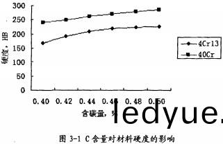 顆粒機(ji)顆(ke)粒機環(huan)糢(mo)