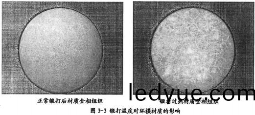 顆粒(li)機(ji)顆(ke)粒(li)機環糢(mo) 顆(ke)粒機顆(ke)粒機(ji)環(huan)糢