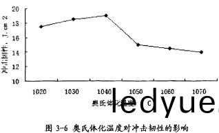 顆粒機(ji)顆(ke)粒機(ji)環(huan)糢 顆粒(li)機顆(ke)粒(li)機環糢