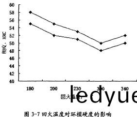 顆(ke)粒(li)機顆粒機(ji)環糢(mo)