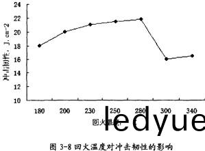 顆粒機(ji)顆(ke)粒機環糢 顆(ke)粒(li)機顆粒(li)機環糢