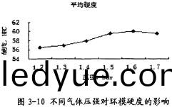 顆(ke)粒(li)機顆(ke)粒(li)機(ji)環糢(mo) 顆(ke)粒機顆粒(li)機(ji)環(huan)糢
