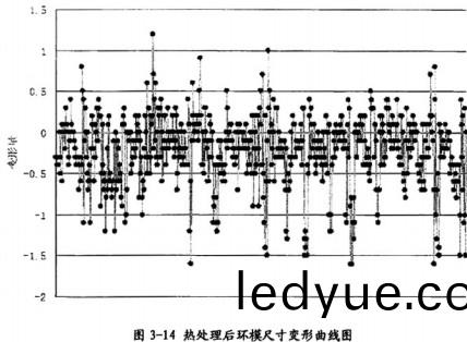 顆(ke)粒(li)機(ji)顆粒機環糢 顆(ke)粒(li)機(ji)顆(ke)粒機(ji)環糢