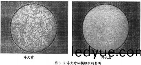 顆粒(li)機顆(ke)粒(li)機(ji)環(huan)糢 顆(ke)粒機顆粒機環(huan)糢(mo)