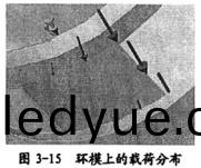 顆粒機(ji)稭(jie)稈(gan)壓塊(kuai)機(ji) 顆粒(li)機(ji)稭(jie)稈(gan)壓(ya)塊機