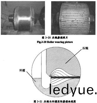 稭稈壓塊(kuai)機(ji)顆(ke)粒機 稭稈(gan)壓(ya)塊機(ji)顆粒(li)機(ji)