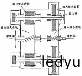 雷(lei)矇(meng)磨顆(ke)粒(li)機(ji) 雷矇(meng)磨(mo)顆粒(li)機