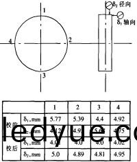雷(lei)矇磨顆(ke)粒(li)機 雷矇(meng)磨顆(ke)粒(li)機